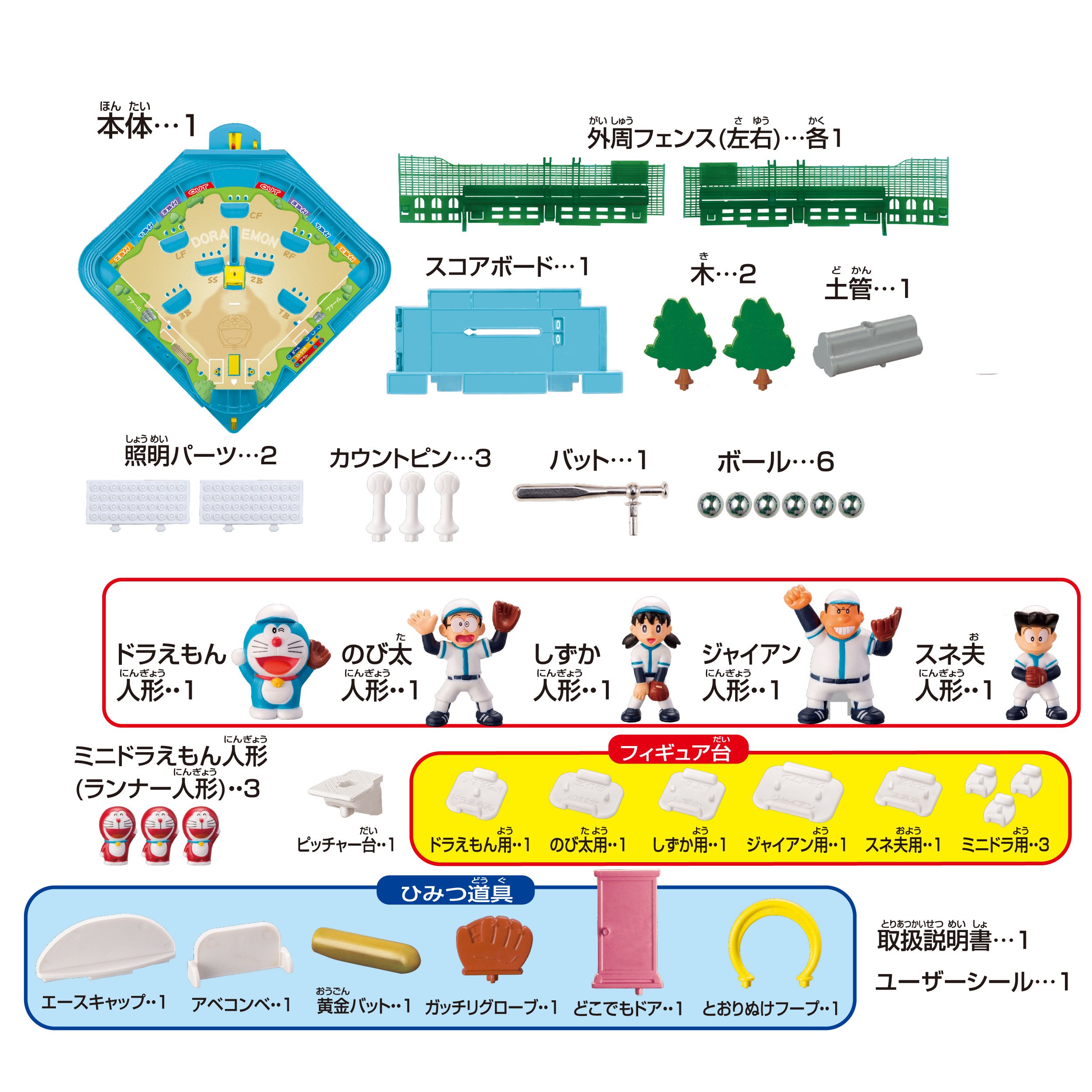 キャスティングドクターショップの【送料無料】エポック社(EPOCH) 【 ドラえもん野球盤 】 STマーク認証 5歳以上 おもちゃ ゲーム プレイ人数:2人- EPOCH｜アングル2