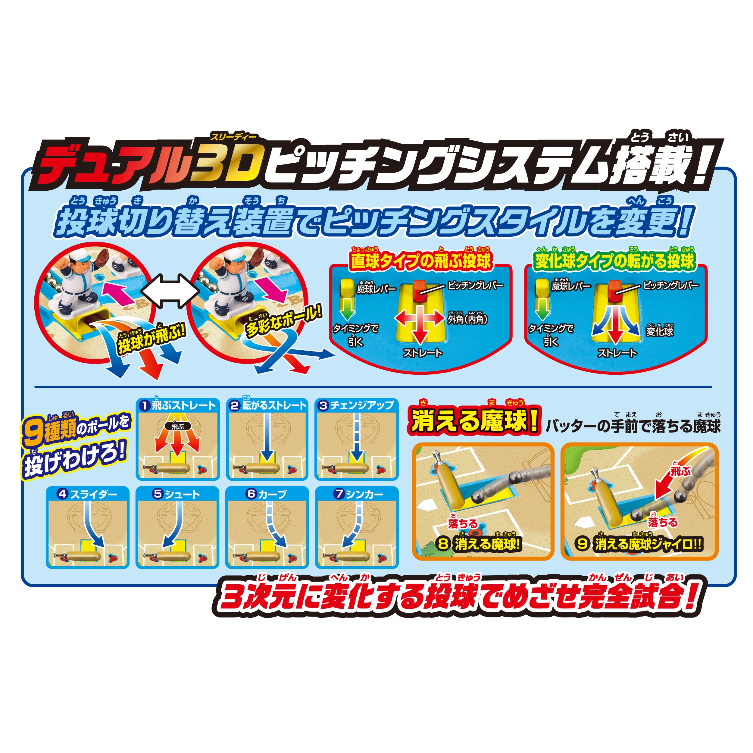 キャスティングドクターショップの【送料無料】エポック社(EPOCH) 【 ドラえもん野球盤 】 STマーク認証 5歳以上 おもちゃ ゲーム プレイ人数:2人- EPOCH｜アングル3