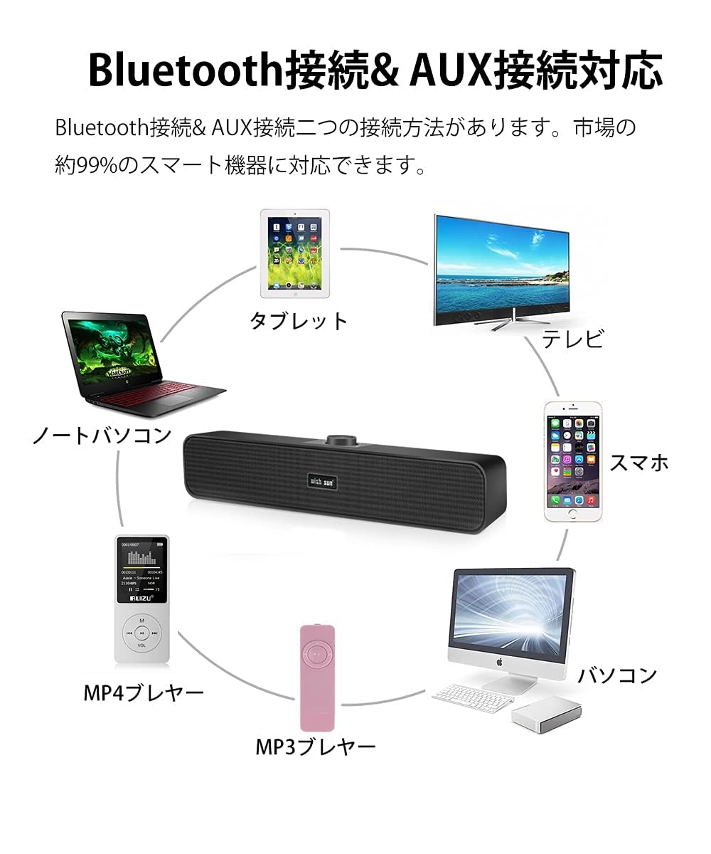 【送料無料】THSGRT PCスピーカー 臨場...の紹介画像3