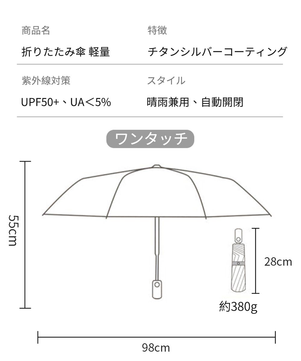 キャスティングドクターショップの【送料無料】[Karsaer]折りたたみ傘 レディース 軽量 チタンシルバーコーティング 日傘【UVカット・晴雨兼用・持ち運びに便利・自動開閉】紫外線対策 日焼け防止 レディース 折り畳み傘 メンズ 小型 G0092 色：スカイブルー｜アングル2
