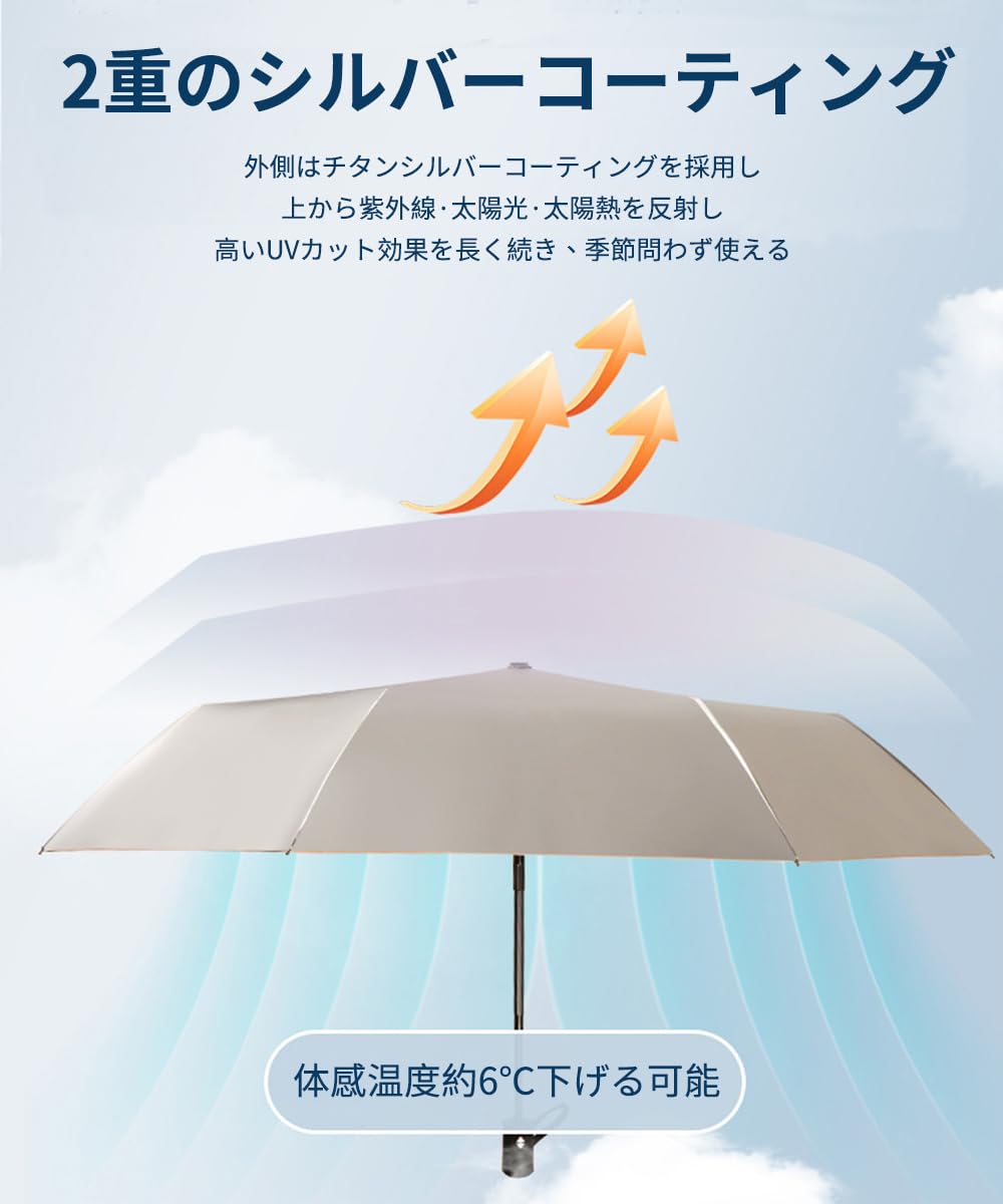 キャスティングドクターショップの【送料無料】[Karsaer]折りたたみ傘 レディース 軽量 チタンシルバーコーティング 日傘【UVカット・晴雨兼用・持ち運びに便利・自動開閉】紫外線対策 日焼け防止 レディース 折り畳み傘 メンズ 小型 G0092 色：スカイブルー｜アングル3