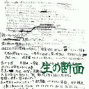 東京や近郊都市のクラブシーンで活動を続ける“MONO aka キレテル乞食” が、2007 年にレコードEP を出して以降、10年間地下に潜って研究し続けた、会心の1st ALBUM。昨今のバトルや、洋楽に寄せたフロウとは一線を画す、日本語ラップの深化を世に説いた意欲作。体から霊へと入っていく“扉” としての詩。現実を揺さぶる、言霊の叫びに刮目せよ。MV『無題〜フロウのエスキス〜』、『聖女の絶頂』を含む、全16 曲。 ■PROFILE 19xx 年、母の子宮より発生。3億年生きた脳と、金色のビートを穿いし冥王星人。 必要とあらば、大地に寝転んで地球ともセックスする。中学生の頃、フリースタイルからラップを始めるが、即興表現を多く行っているうちに、逆に曲作りの大切さを感じ、血眼で虐殺計算を追求するようになる。 爛れながら突き詰めた表現は、今や高速の域で他人を突き放し、冥王星にまで喉を移植させることに性交?した。 この乞食こそは、 全ての芸術に反逆し、全ての数学に反逆する、相対の実相である。 全ての戦争に反逆し、 全ての自由と束縛に、全ての思想と沈黙に、 全ての詩と政府に、全ての愛と革命に反逆する、垢にまみれた神経の花弁、世界にめくれ上がった、剥き出しの女性器だ。01.Shinto Flow 02. 剣 03. 聖女の絶頂 04. 純粋間氷期 05. ある反論 06. skit2006 07. 辻斬りだあが 08. Ω 09. 文学的HIGH 10. 女 11. skit2015 12. pegasus 13. 毒の夢 14. 僕の裂け目と海 15. 無題〜フロウのエスキス〜 16. ハガネ