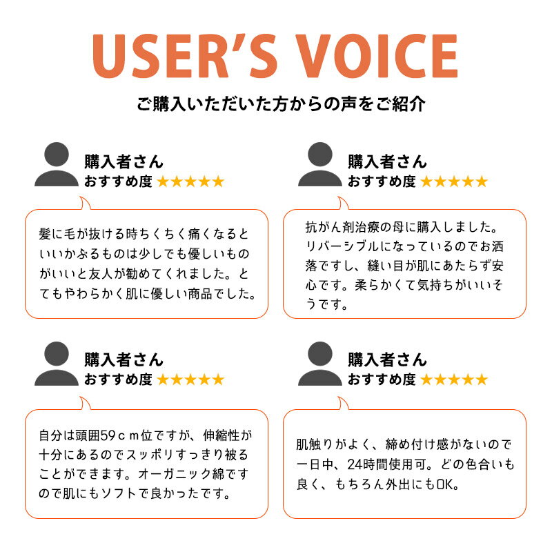 医療用帽子はじめてセット