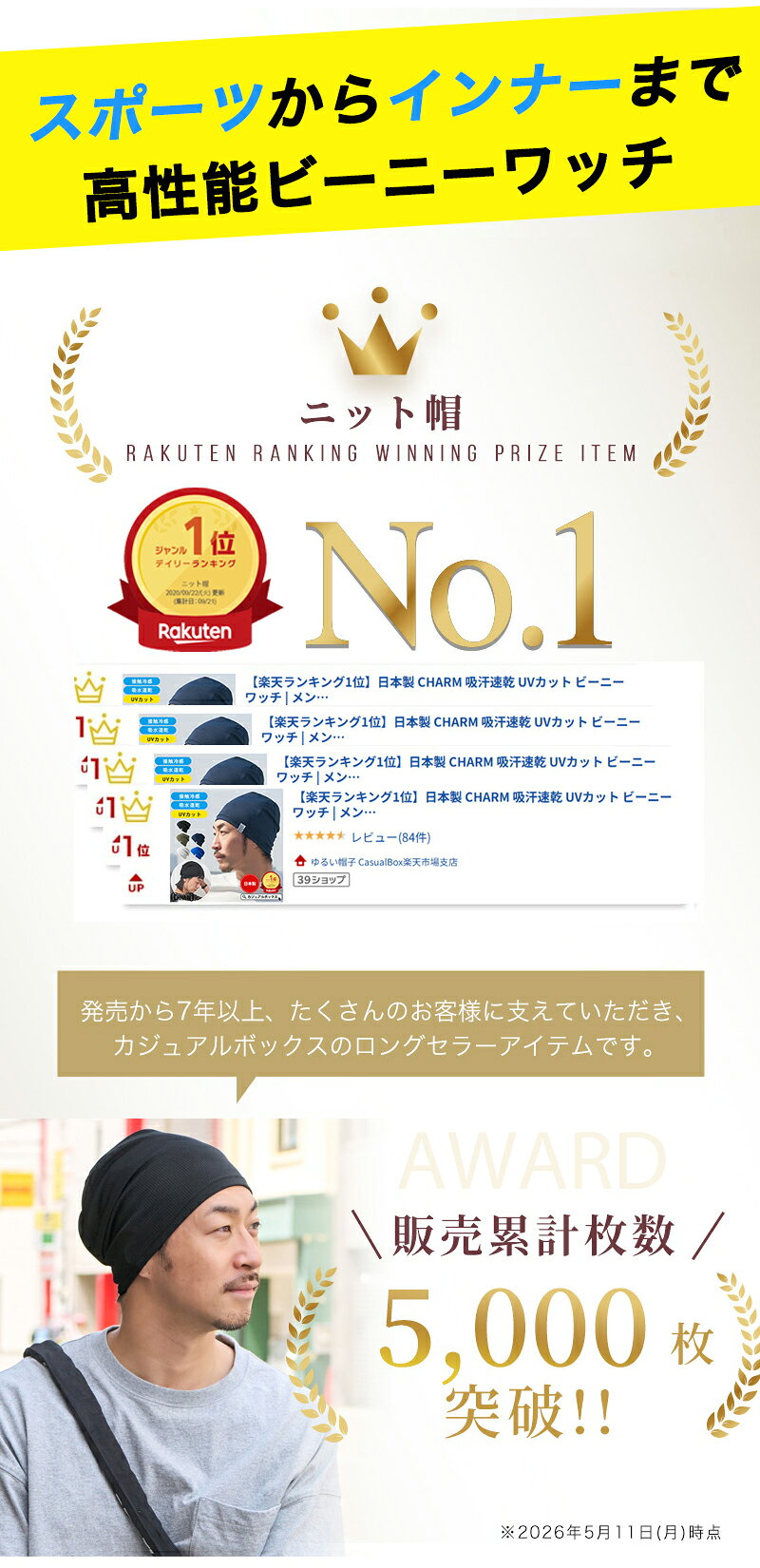 【全品最大500円OFFクーポン＆特別価格 8/11 1:59迄】 【楽天ランキング1位】日本製 CHARM 吸汗速乾 UVカット ビーニー ワッチ | メンズ レディース 夏用 帽子 サマーニット帽 サマーニットキャップ ニット帽 ニットキャップ ヘルメット 薄手 スポーツ【メール便送料無料】