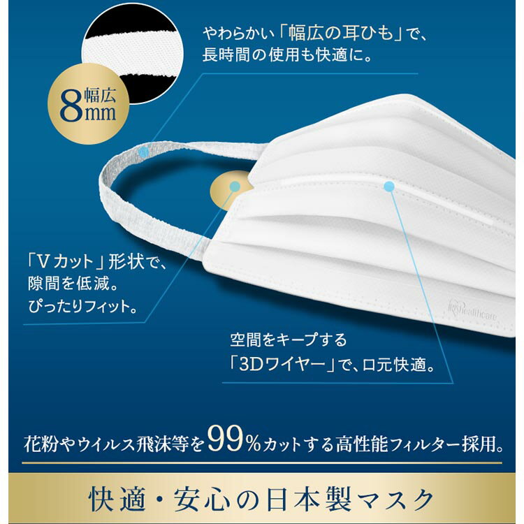 マスク 不織布 日本製 アイリスオーヤマプライムフィット 7枚入 PK-PF7L PK-PF7S ふつうサイズ 小さめサイズ プリーツ ノーズフィッター ワイヤー入り 風邪 花粉 ほこり ウイルス 3