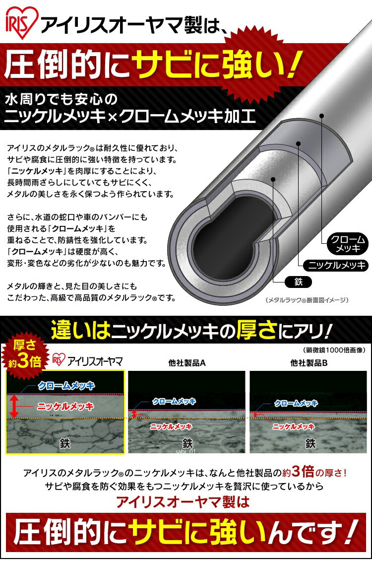 送料無料 メタルラック 5段 MR-9018J （高さ180cm） アイリスオーヤマ【RUP】 3
