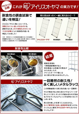 【にゃんにゃんWEEKクーポン!】≪幅50cm≫メタルミニ棚板 MTO-5030T キャットランド