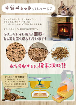 【最大300円offクーポン配布中!】【最安値に挑戦!】 猫砂 システムトイレ 木質ペレット 33L (20kg) 【代引不可】【同時注文不可】送料無料 33リットル システムトイレ向け 木製 木100% ネコ砂 ウッドペレット ネコトイレ 猫トイレ ペレットストーブ 楽天 【TD】