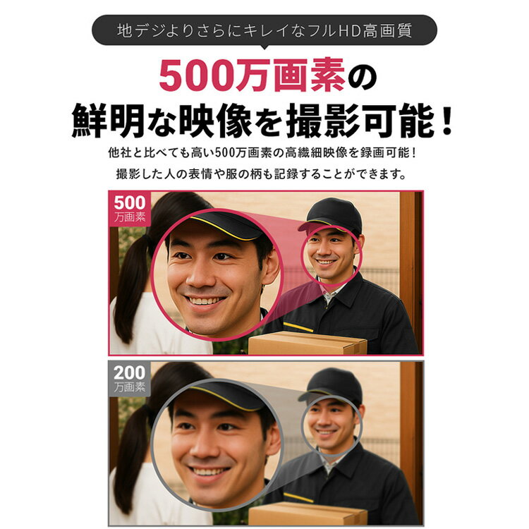 【■最大400円OFFクーポン｜要事前取得】IP防犯灯パン・チルトカメラ ゴマちゃん5 WTW-E2305GXWi-Fiカメラ 防犯カメラ スマホ 遠隔監視 AV機器 Wi-Fi接続 防犯 防災 防犯 DIY セキュリティ DIY セキュリティ 防犯 工事不要 防犯 取付簡単 セキュリティ 株式会社塚本無線