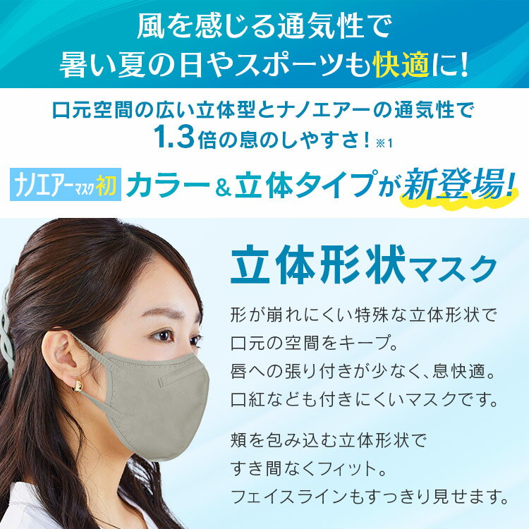 ナノエアーマスク ふつうサイズ RK-N5M 立体 ピンクベージュ アッシュグレー 5枚入り マスク ナノエアー 色付き カラーマスク 不織布 個別包装 使い捨て 風邪 花粉 ほこり ハウスダスト PM2.5 ウイルス飛沫 細菌飛沫 予防 対策 アイリスオーヤマ