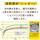 ＼ポイント5倍上乗せ中!／メッシュ素材で涼しい 赤白帽子 遮熱 ぼうし 熱中症対策 大きいサイズ 3Lまで 紅白帽子 体操帽子 UVカット 男女兼用 小学生 幼稚園 保育園 幼児 園児 ニット 体育 洗える 涼しい S M L LL XXL 903035 2