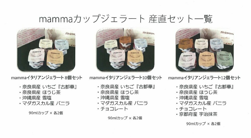 �ڥƥ�����ܥå�����mamma���åץ����顼��8�ĥ��å�