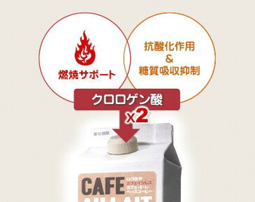 【いづみや珈琲】カフェインレスカフェオレベース1000ml4倍希釈タイプ