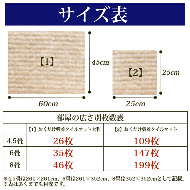 送料無料 おくだけ撥水吸着タイルマット大判 口臭 60 45cm ３６枚入り 小型犬 60 45cm 大型犬 猫 ペットのリビングのすべり止めや汚れ 傷防止に絨毯かわりにタイルカーペット 小型犬 置くだけカーペット フローリング 滑り止め 階段 吸着マット 廊下 犬用 キャットフード