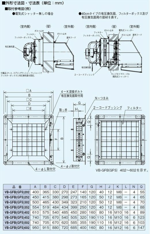 ベンテック フィルターボックス ステンレス製 呼び径60cm 有圧換気扇用部材 【VB-GFS602】 VBGFS602 パナソニック【純正品】【メーカー直送】【代引決済・後払い決済不可】