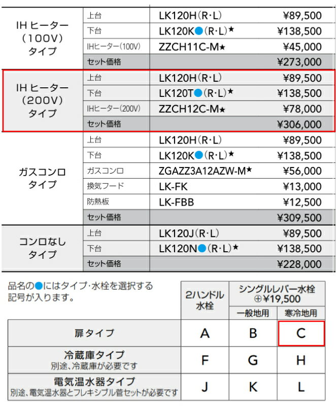 【間口1200mm】 システムキッチン クリナ...の紹介画像2