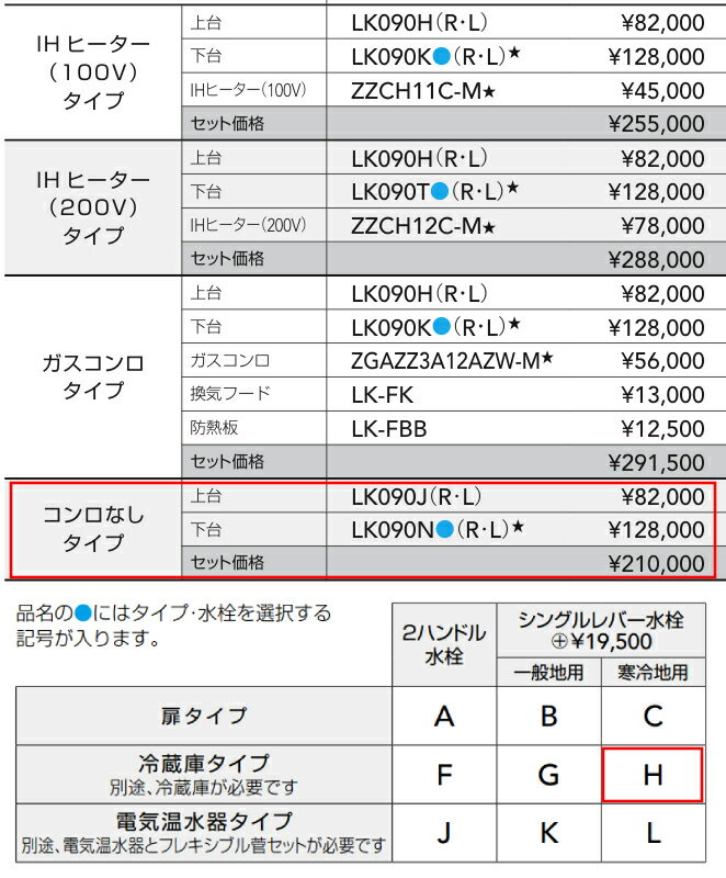 【ミニキッチン 900mm】クリナップ コンロなしタイプ I型 間口90cm 冷蔵庫タイプ ...