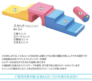 【せしゅるは全品送料無料】【HL-01-A】　ハイハイランド Aセット　幼児用遊び場　室内遊具　コンビウィズ株式会社【HL01A】【メーカー直送のみ・代引き不可・NP後払い不可】