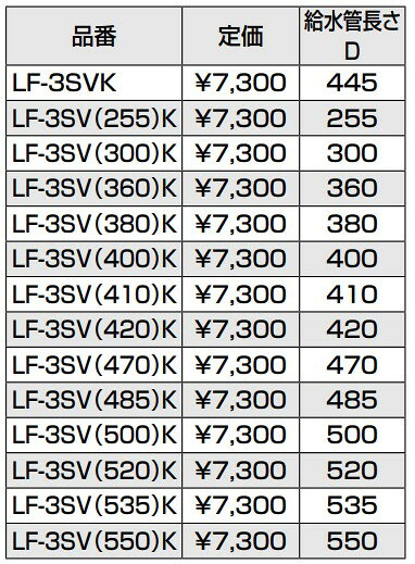 【LF-3SV(485)K】 INAX・LIXIL 洗面器・手洗器用セット金具 止水栓 床給水タイプ ...