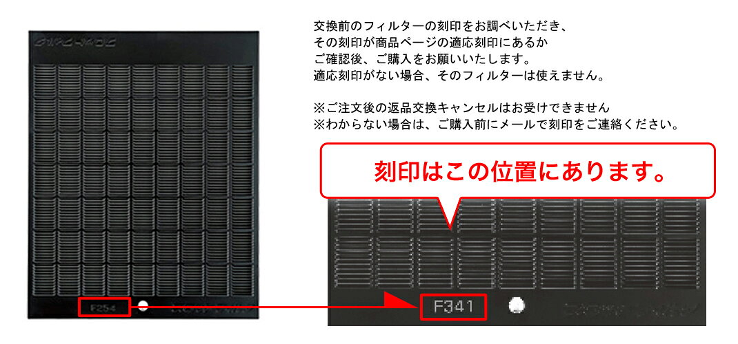 富士工業 純正フィルター レンジフード用フィルター 【VRF14-2521-3】 バリューフ...