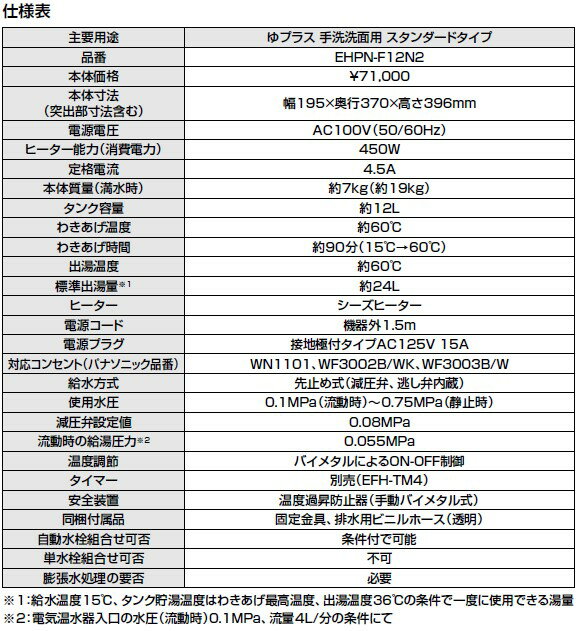 【在庫あり】【本体のみ】EHPN-F12N2 INAX・イナックス・LIXIL・リクシル 小型電気温水器 ゆプラス 手洗洗面用 スタンダードタイプ【純正品】