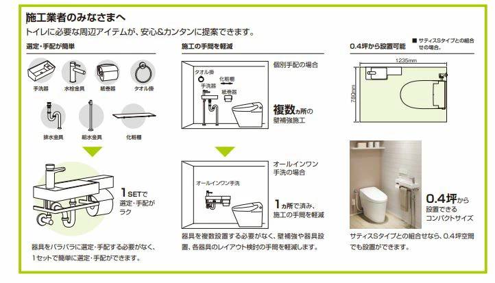 LIXIL リクシル【L-D102NRC】 壁排水(Pトラップ)　 壁給水 右仕様 寒冷地仕様 オー...