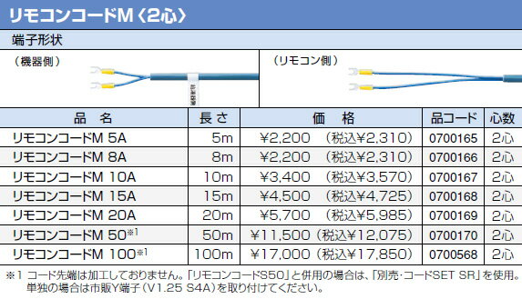 【0700168】ノーリツ 給湯器 関連部材 リモコンコードM 15A 長さ：15m [2心]【純正品】