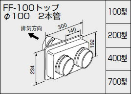 【0700238】ノーリツ 給湯器 関連部材 給排気トップ(2重管方式及び2本管方式) FF-100トップ φ100 2本管 100型【純正品】 【0700238】ノーリツ 給湯器 関連部材 給排気トップ(2重管方式及び2本管方式) FF-100トップ φ100 2本管 100型【純正品】