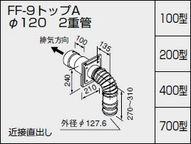 【0704856】ノーリツ 給湯器 関連部材 給排気トップ（2重管方式及び2本管方式） FF-9トップA φ120 2重..