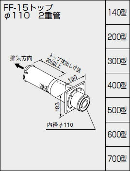 【0794104】ノーリツ 給湯器 関連部材 給排気トップ（2重管方式及び2本管方式） FF-15トップ φ110 2重管 400型【純正品】