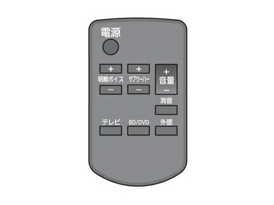 TZT2Q01X530 パナソニック Panasonic ホームシアターシステム ラックシアター リモコン【純正品】 TZT2Q01X530 パナソニック Panasonic ホームシアターシステム ラックシアター リモコン【純正品】