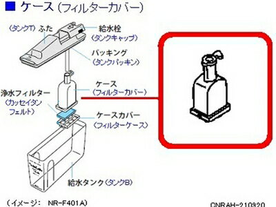 CNRAH-210920 パナソニック Panasonic フィ