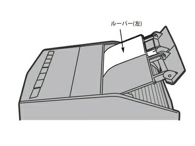 FCW8300040 パナソニック Panasonic ルー