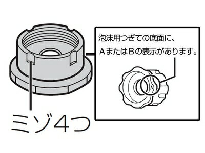 PRV-C8605D パナソニック Panasonic 泡沫