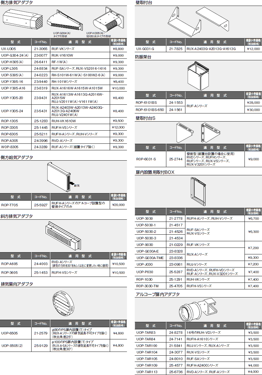 【ROP-1305】 Rinnai[リンナイ] 側方排気アダプタ ガス給湯器 オプション コードNo.：25-1283【純正品】