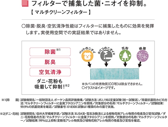 【34818460000】コロナ 部品 エアフィルター（マルチクリーンフィルター) 除湿機 部品【純正品】 コロナ 除湿機 部品