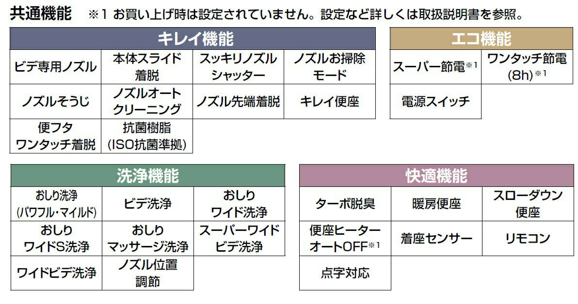 【送料無料】TP-LINK VIGI SP6020(UN) VIGIソーラー給電システム【在庫目安:お取り寄せ】