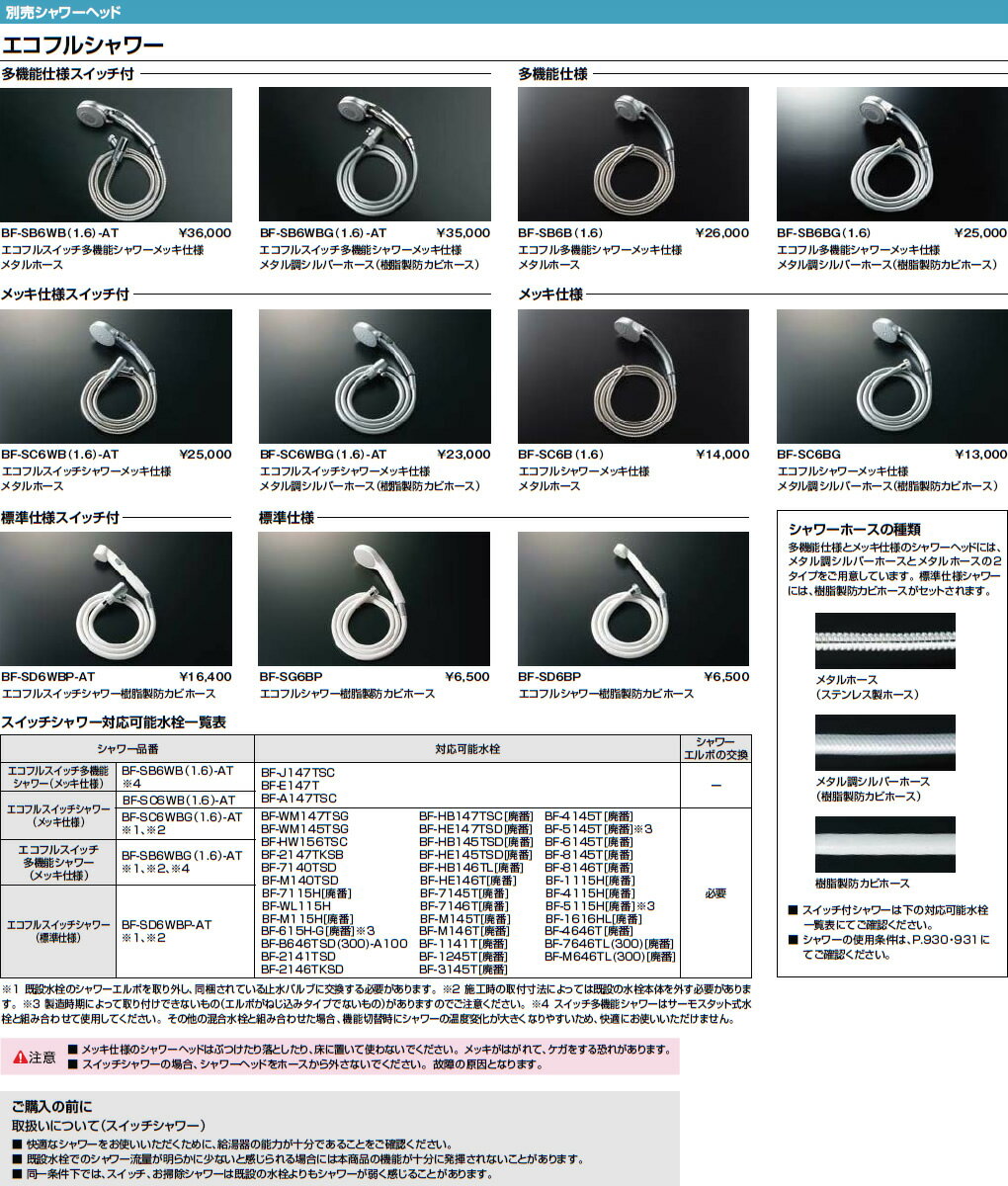 あす楽　LIXIL[リクシル]【BF-SG6BP】　別売シャワーヘッド&ホース　INAX[イナックス]　エコフルシャワー　標準仕様　エコフルシャワー樹脂製防カビホース【BFSG6BP】