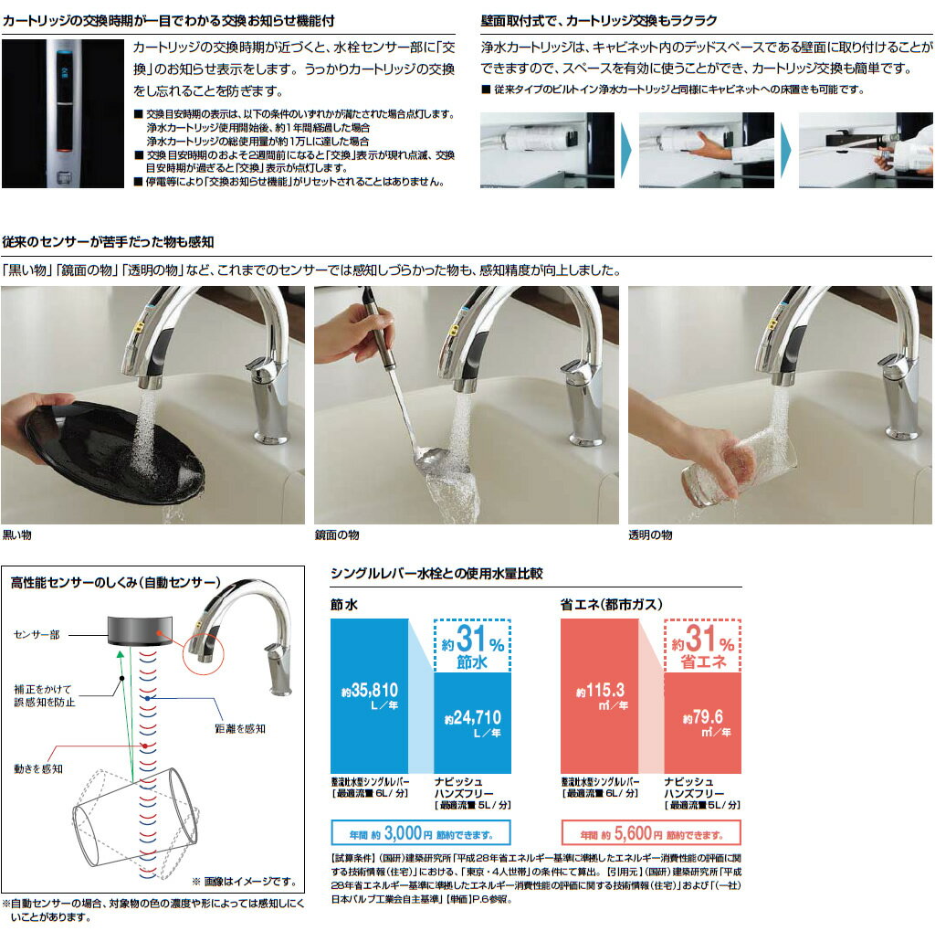 LIXIL『INAXキッチン用タッチレス水栓ナビッシュA10タイプ』