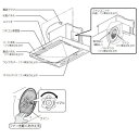 LIXIL リクシルキッチン部品 【6Z9X0042-5】 整流パネル NFVR-942SILセイリユウバン 90cm間口用 【純正品】