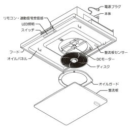 LIXIL・リクシルキッチン部品 【6Z9Y86XP-1】 整流板 #CLS-741WLセイリユウバン ホワイト 【純正品】