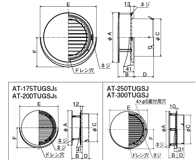 メルコエアテック 【AT-100TUGSJ5】外壁用（ステンレス製／鋼板製） 丸形防風板付ベントキャップ（ワイド水切タイプ） 横ギャラリ 適用パイプ100mm【純正品】