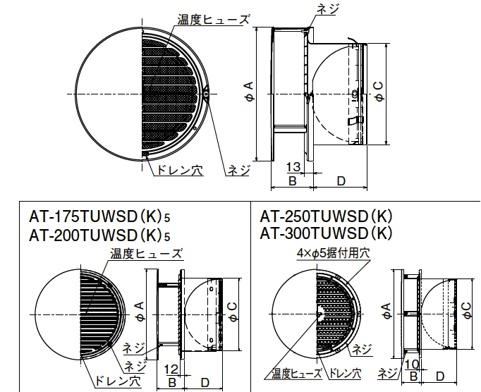 メルコエアテック 【AT-150TUWSK5】外壁用（ステンレス製／鋼板製） 丸形防風板付ベントキャップ 横ギャラリ・網 適用パイプ150mm【純正品】