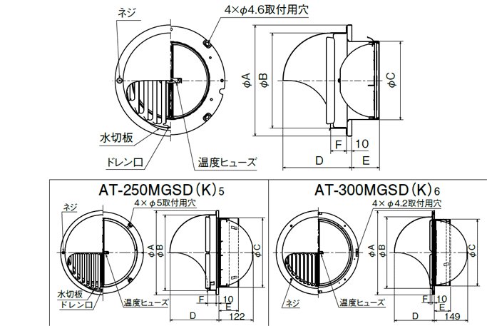 メルコエアテック 【AT-300MGSK6】外壁用（ステンレス製／鋼板製） 丸形フード 縦ギャラリ 適用パイプ300mm【純正品】