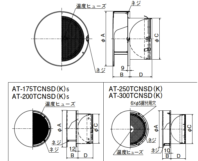 メルコエアテック 【AT-75TCNSD5】外壁用（ステンレス製／鋼板製） 丸形防風板付ベントキャップ（覆い付） 網 適用パイプ75mm【純正品】