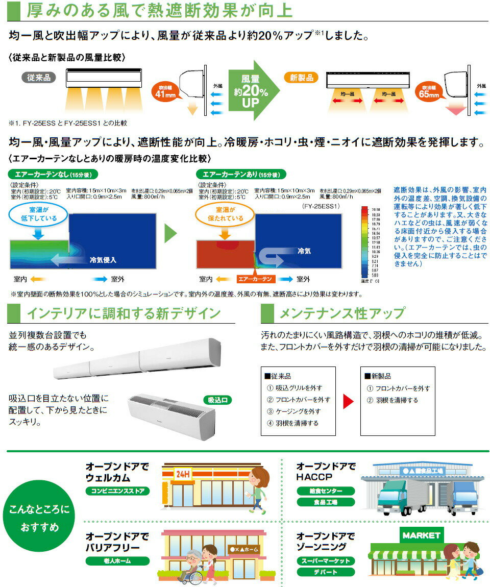 FY-25ELS1 パナソニック エアカーテン...の紹介画像2