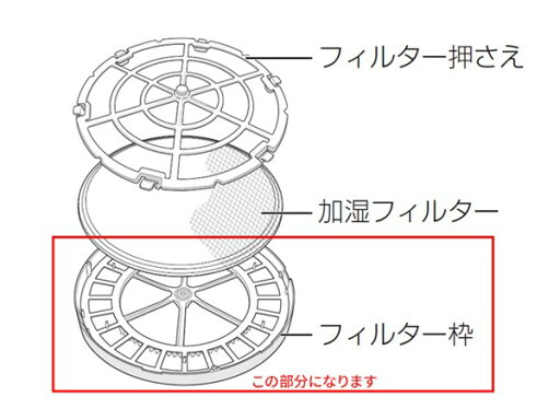 パナソニック Panasonic 【FFJ0080225】 フィルター枠 消耗品・付属品 フィルター 空気清浄機 空気清浄機 【純正品】 パナソニック Panasonic 【FFJ0080225】 フィルター枠 消耗品・付属品 フィルター 空気清浄機 空気清浄機 【純正品】