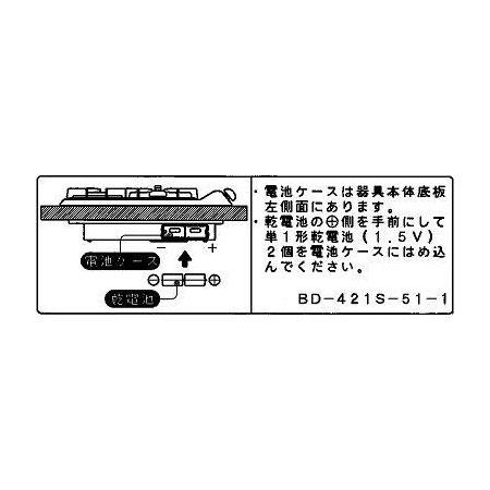 リンナイ Rinnai 602-0004000 乾電池表示