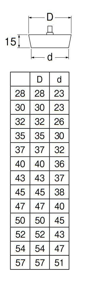 松山油脂　Mマーク　釜焚きせっけんラベンダーボディソープ　詰替用　600mL　(配送区分:B2)