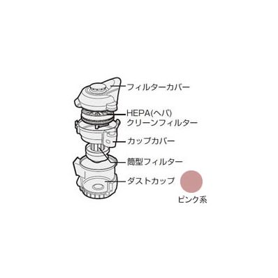 シャープ SHARP 掃除機用 ダストカップセット＜ピンク系＞（217 137 0250） 2171370250